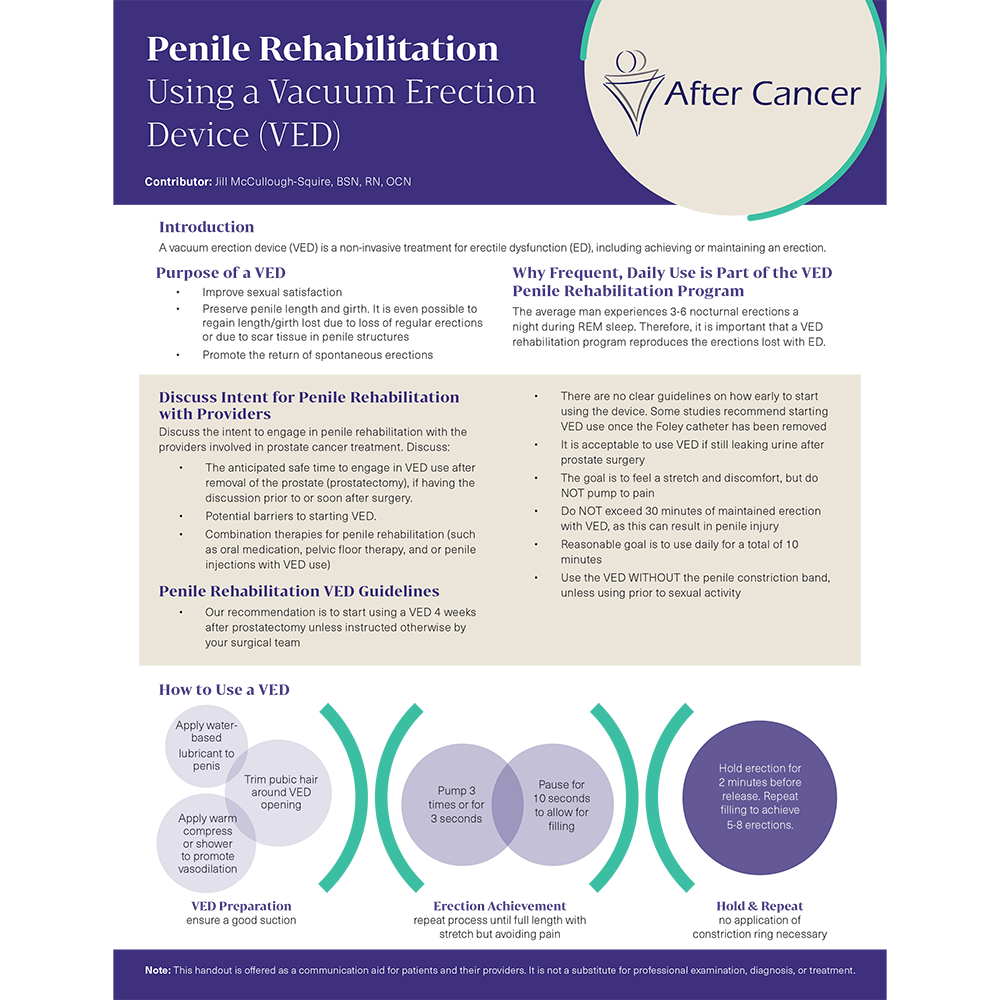 Penile Rehab using a Vacuum Erection Device (VED) - After Cancer